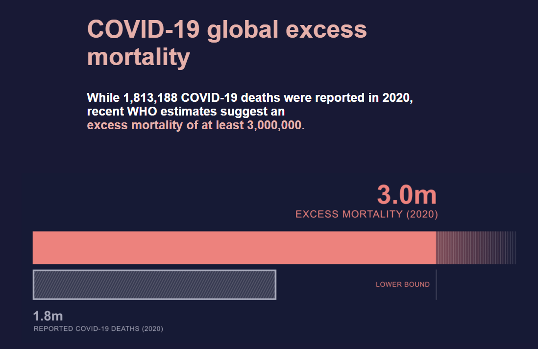 肺炎死亡人口详情_美国已有1/500的人口死于新冠肺炎病毒,普京也自我隔离了