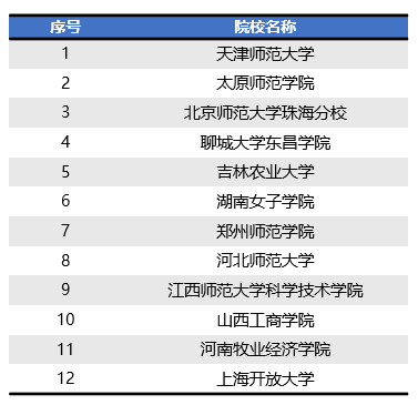 55世纪捉住万亿赛道腾飞的家政行业(图2)