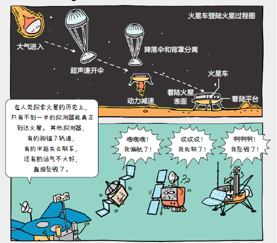 科技新发明画 c60f383446604feeb7239a004c7d6fcb.png