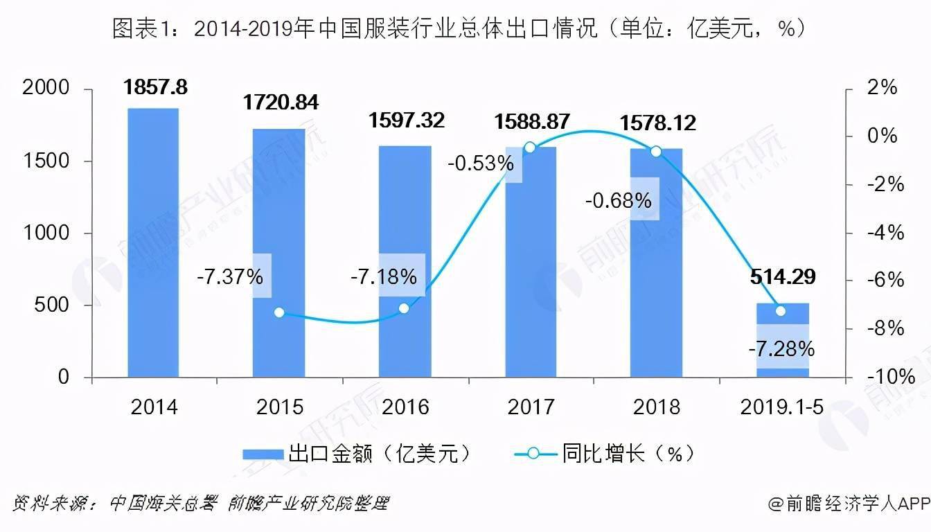 外国人在中国创造的价值计入GDP吗_中国经济繁荣的走向 货币条件是关键指标