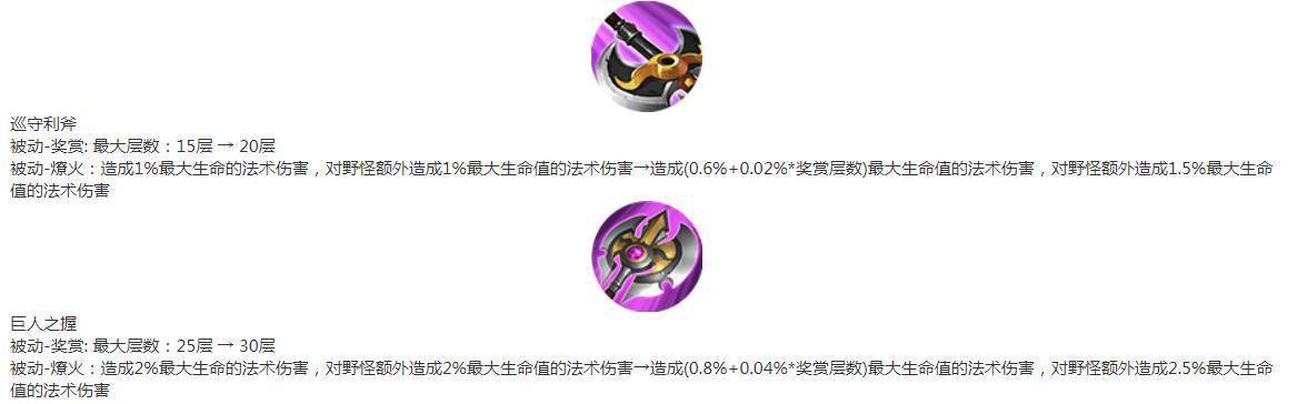 巡守利斧和巨人之握削弱:对英雄造成的伤害降低,对野怪造成的伤害增高