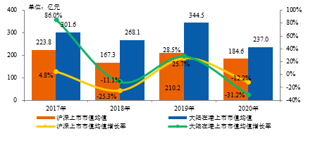 蚌埠卷烟厂2021gdp_蚌埠卷烟材料厂面向社会公开招聘新进员工4名(2)