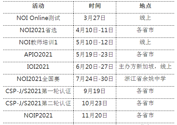 扬州防疫最新规定「2021扬州预计什么时候解封具体什么时候结束封城附最新消息」