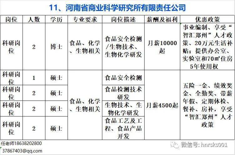 2021息县人口_2021息县人民医院及第一医疗健康服务集团招聘75人公告