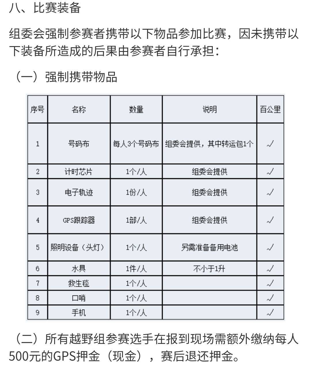 马拉松装备清单图片