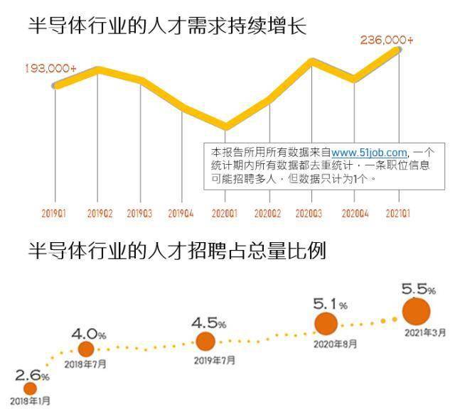 2021年衡山白果镇gdp_江阴人口突破177万 18个街镇住宅库存价格曝光,突出一个字 稳(2)