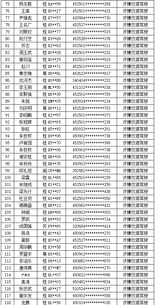 玉林人口有多少2021_2021广西玉林市第二人民医院招聘76人公告(2)