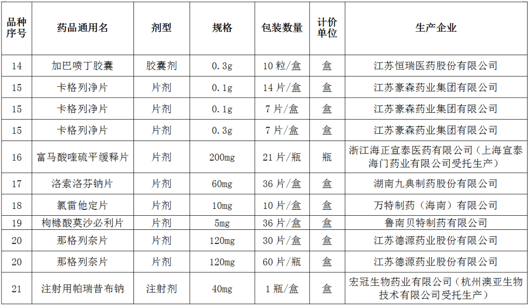 龙岩市人口有多少_龙岩全市多少人口 武平有多少人口 这些数据公布了(3)