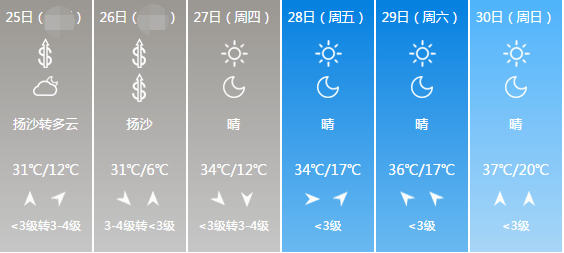 二保焊工招聘_郓城郓城其它招聘 郓城信息港(3)