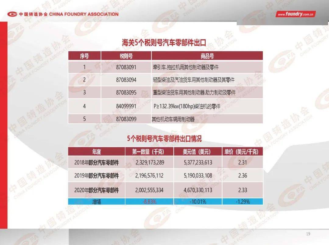 2020年手游:2020年手游流水排行