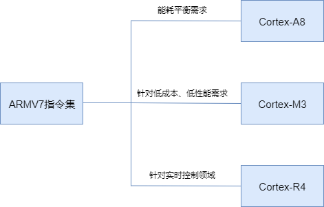 f37ae2cf6b5d4aa9b60a2b7903b5b223.png