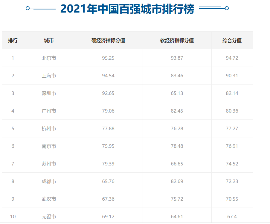 半水龟排行_待播剧热度排行:杨超越新剧力压肖战登顶,热巴第四杨紫跌出前十
