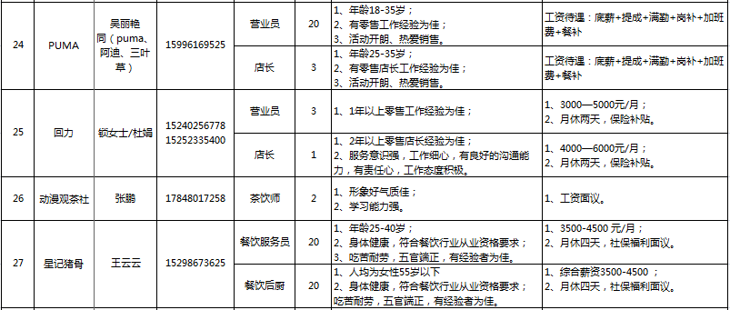 2021年淮安市各地区gdp_芜湖与淮安的2021年前三季度GDP来看,两者排名如何(3)