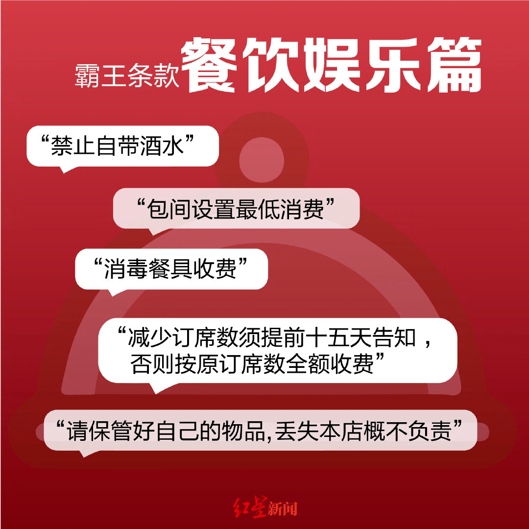 这些都是霸王条款,你知道吗?