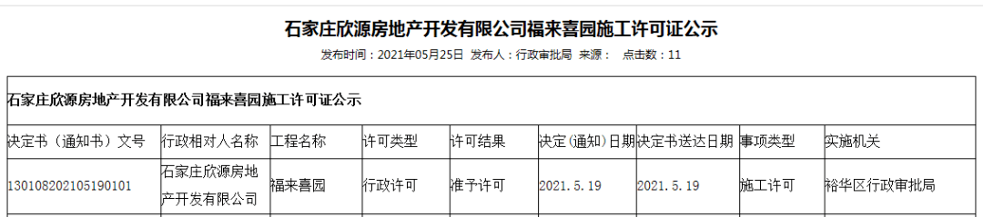 证件播报！裕华区两大项目新获施工许可证，含万科翡翠四季_石家庄