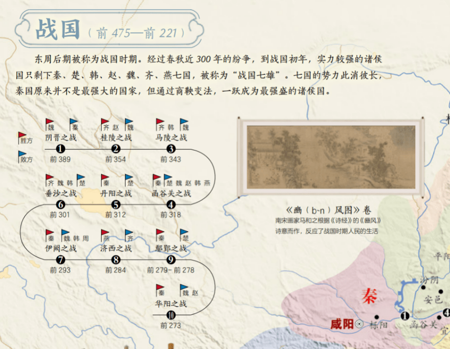 書中還包含830張大圖,21張朝代疆域變遷圖,5張1米超大拉頁,30個歷史