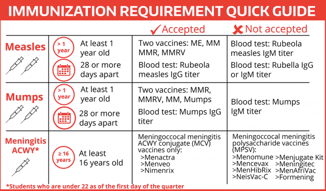 国外疫苗和中国疫苗有什么区别 5d4809fc08234a1ca50872b46f1a82d0.png