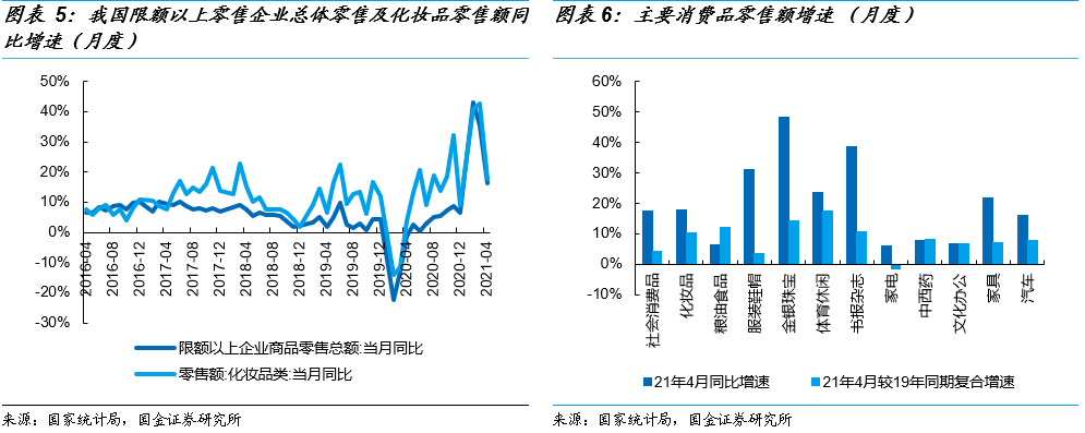 中国老品牌护肤品_护肤老牌品子中国有几个_中国老牌子护肤品