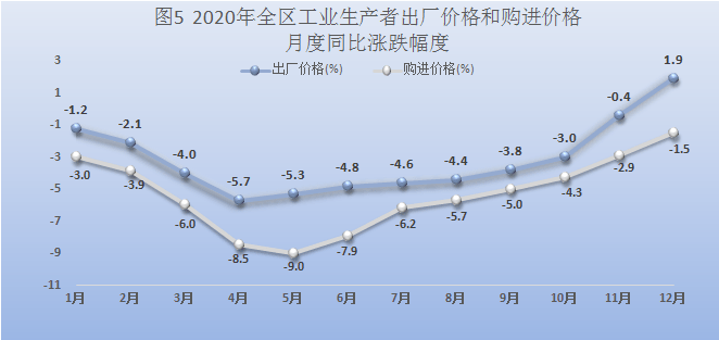 民国宁夏人口_宁夏回族自治区各地人口(2)