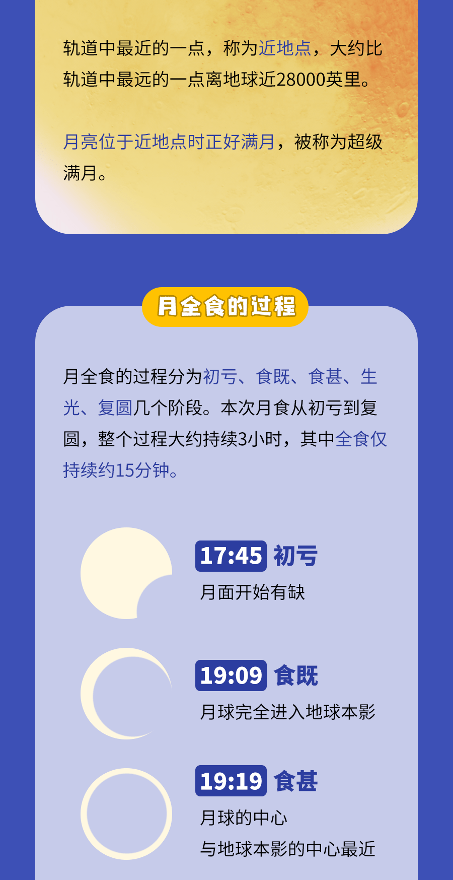 综合|错过等一年的月全食＋超级月亮，今晚来啦！北京地区可以这样看——