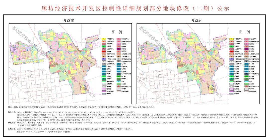 廊坊市广阳经济开发区控制性详细规划