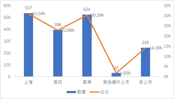 韩国三大产量占gdp2020_撑不住了,韩国加息了 中国跟还是不跟(3)