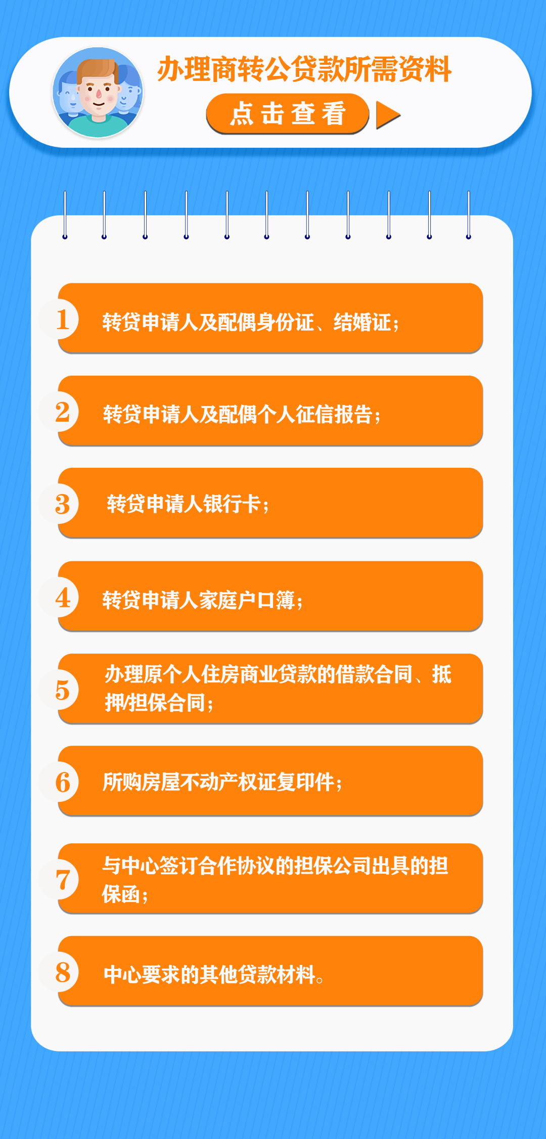 商转公贷款如何办理这份指南请查收