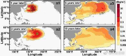海流|多国学者联合评估日本核废水排入海洋影响有多大