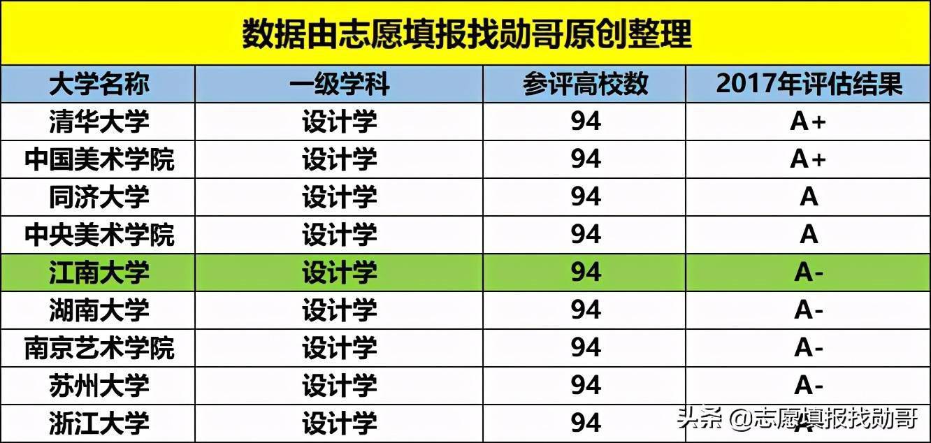 一所大学能贡献多少gdp_一张照片480万 脑残粉给国家贡献了多少GDP(3)