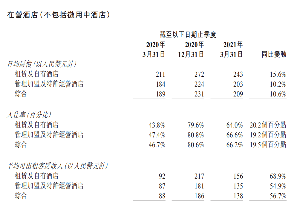 求全音符2分 4分 8分音符在五线谱上的画法全音符二分音符四