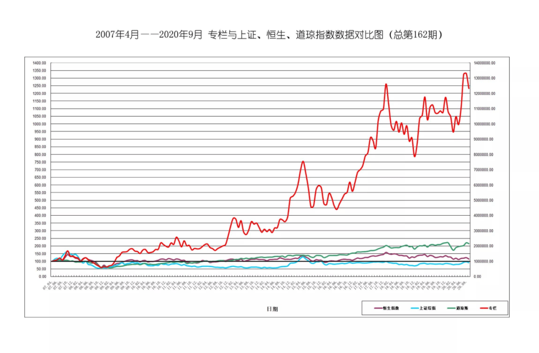 福利屯人口_没病,编个病就能用医保开药 相关部门已介入调查(3)