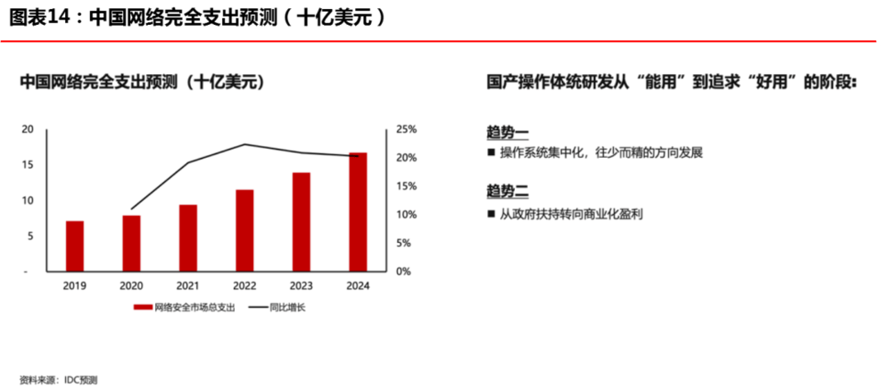 下一个十年gdp增速_11年7次跑输欧美股市 2020年,A股结构牛能否延续(2)