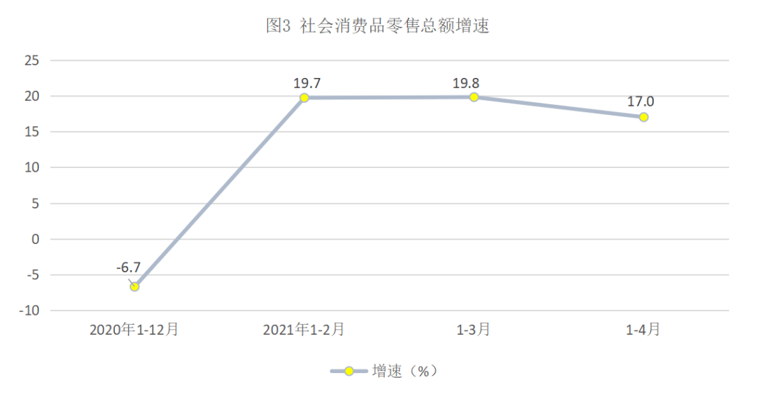 古田县人均gdp有多少_2019年古田县经济运行情况简析