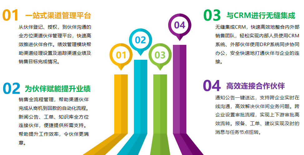 义务比金华gdp更高_浙江金华与江苏镇江的2019年上半年GDP,谁成绩更好