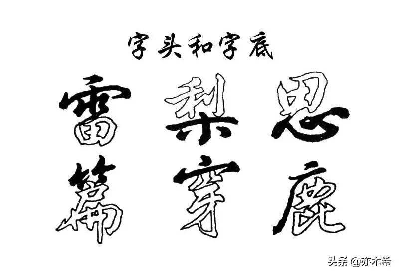 字頭和字底主要包括寶蓋頭,雨字頭,竹字頭,廣字旁,心字底,四點底,木字