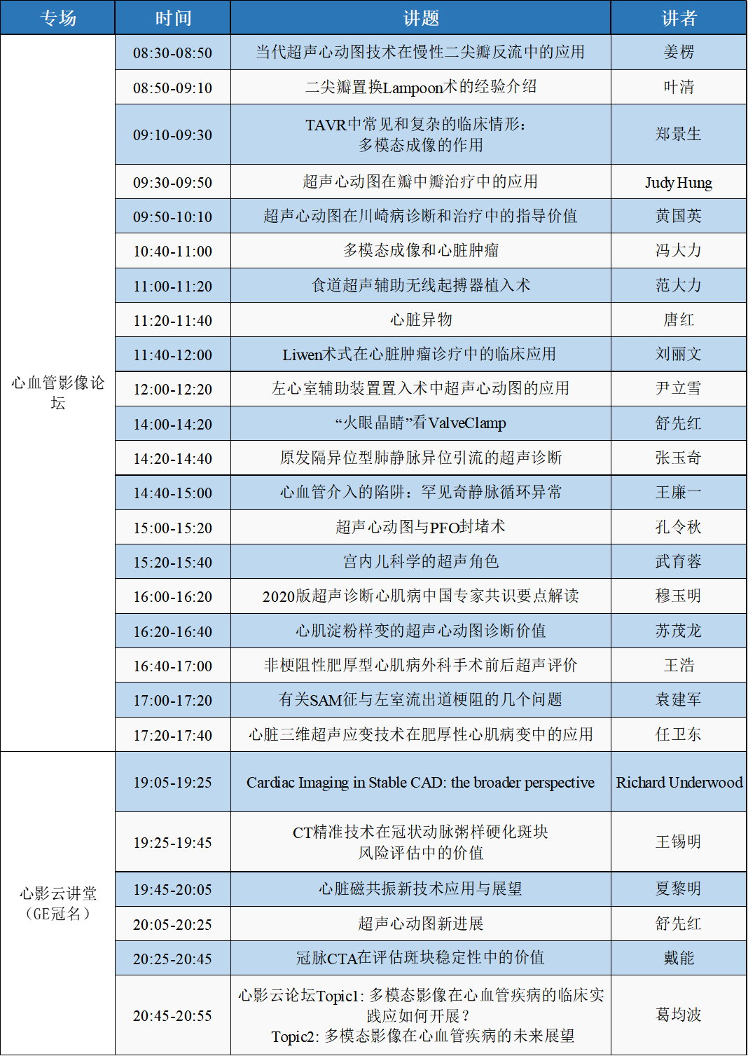 同步直播共享东方第十五届东方心脏病学会议occ2021精彩来袭