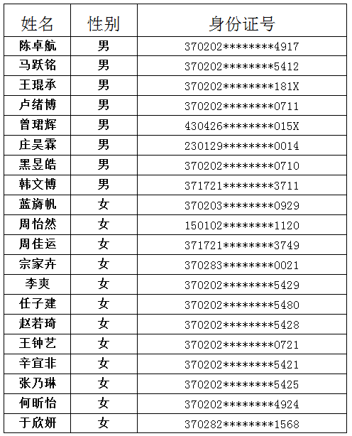 山东2021年5月GDP_一图读懂 2021年中国5月份主要经济指标增速