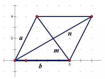 弦切角定理怎么用