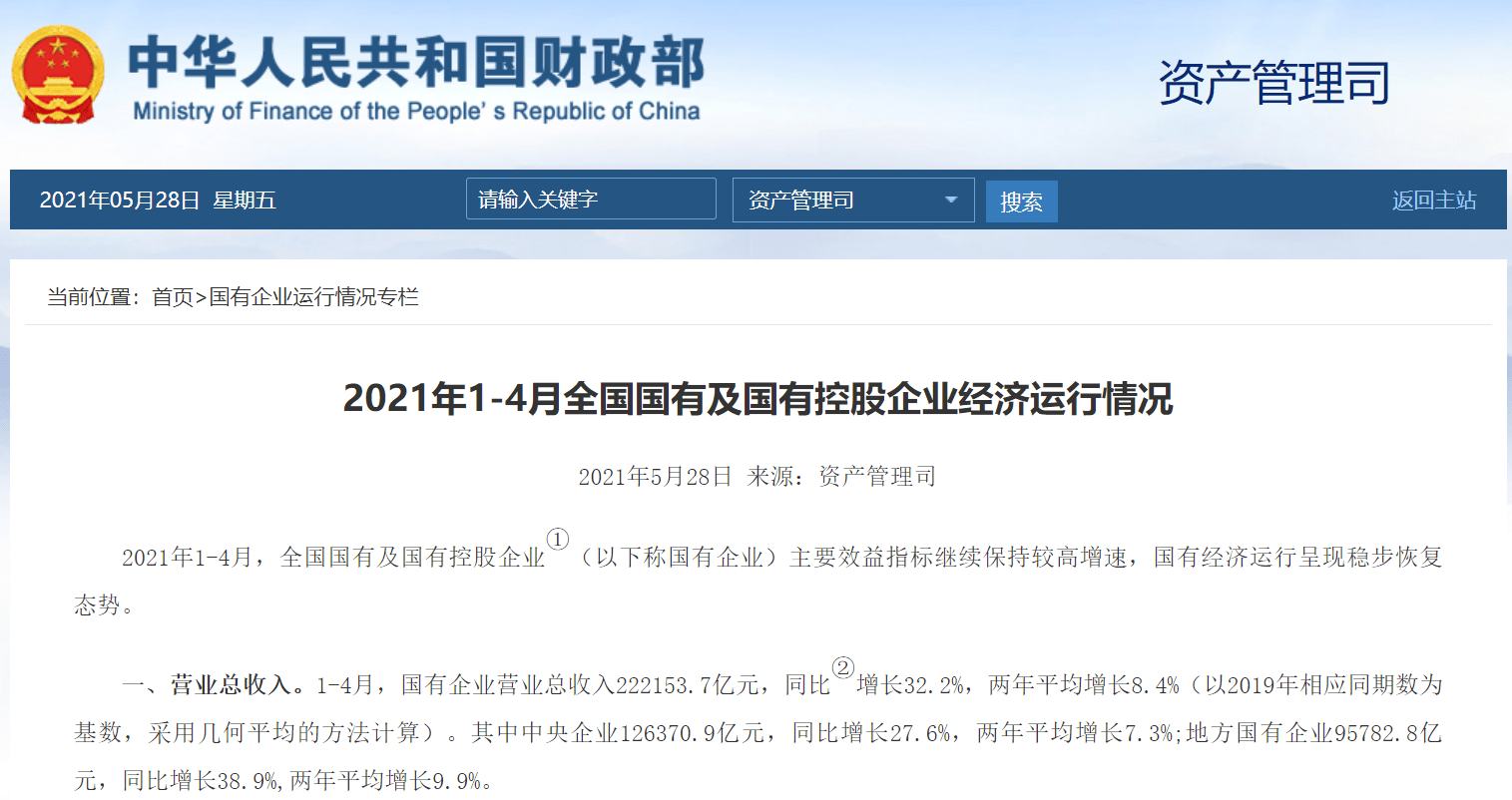 央视财经(记者 闻培雅)2021年1-4月,全国国有及国有控股企业(以下称