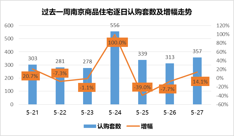 苏南五市2021年gdp_如何看待苏南五大城市的发展(2)