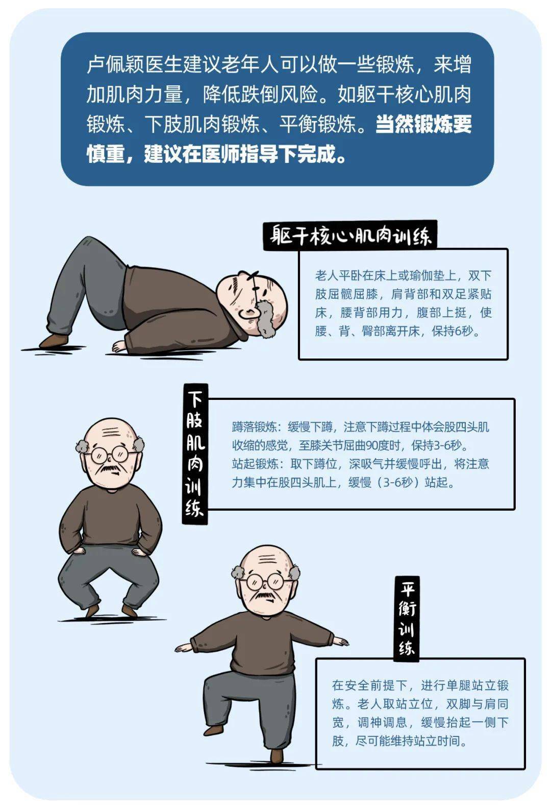 老年人跌倒到底有多可怕?