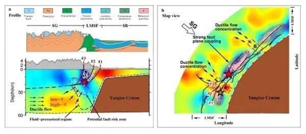 海洋研究所|研究人员揭示流体侵入在地震孕育机制中作用