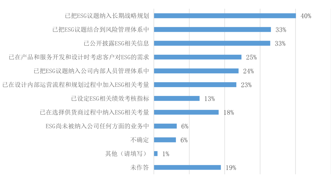 香港上市公司信息披露平台 95eede8079f142fe9f08fee2313d7c36.png
