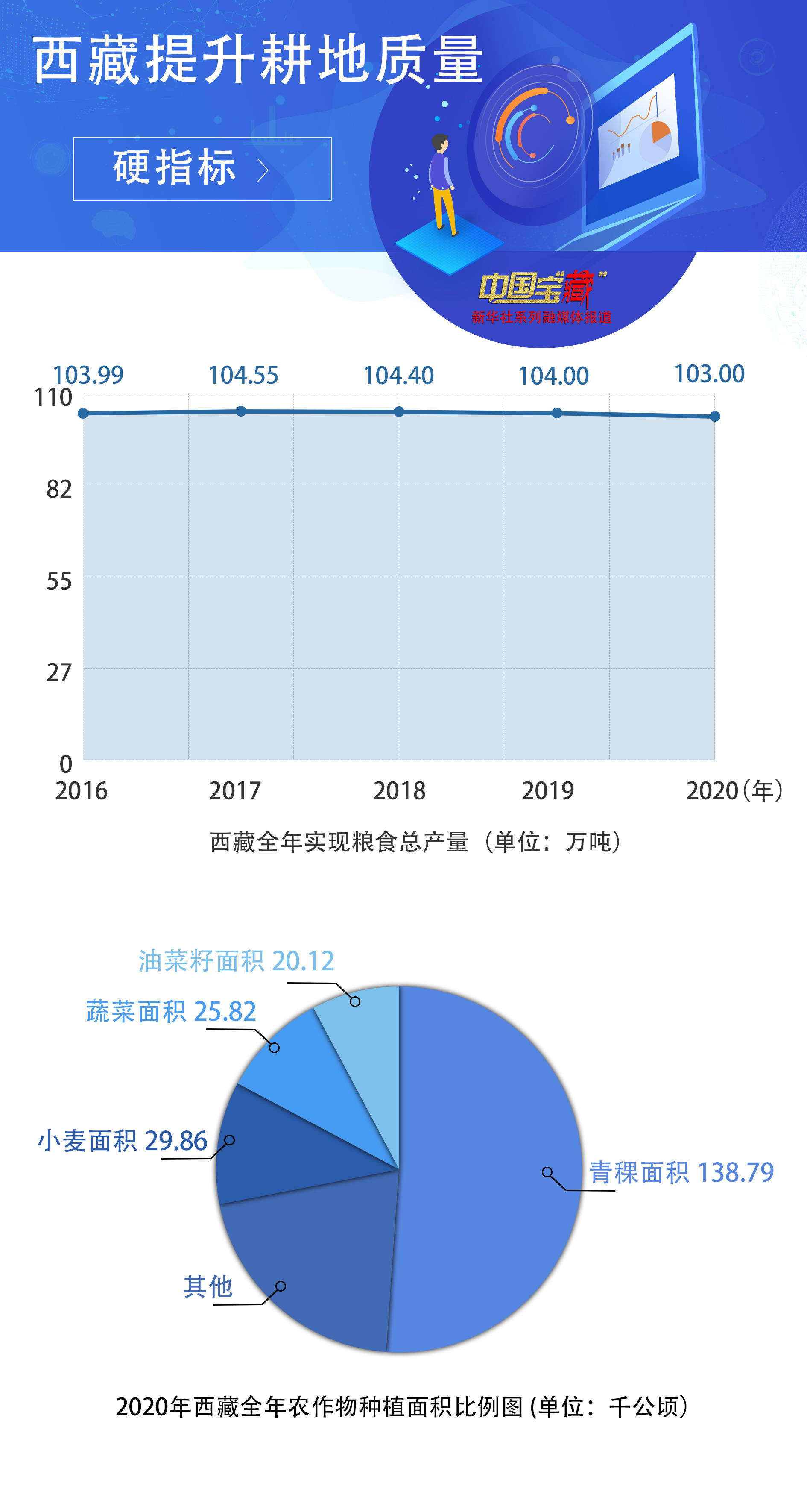 日喀则市区人口_拉萨 鲁朗 大峡谷 巴松措 羊湖双卧12日游 途牛自营地接 藏地(2)