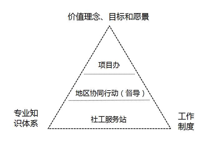 d776d654cfcb430c82b2d6542351f42f.png