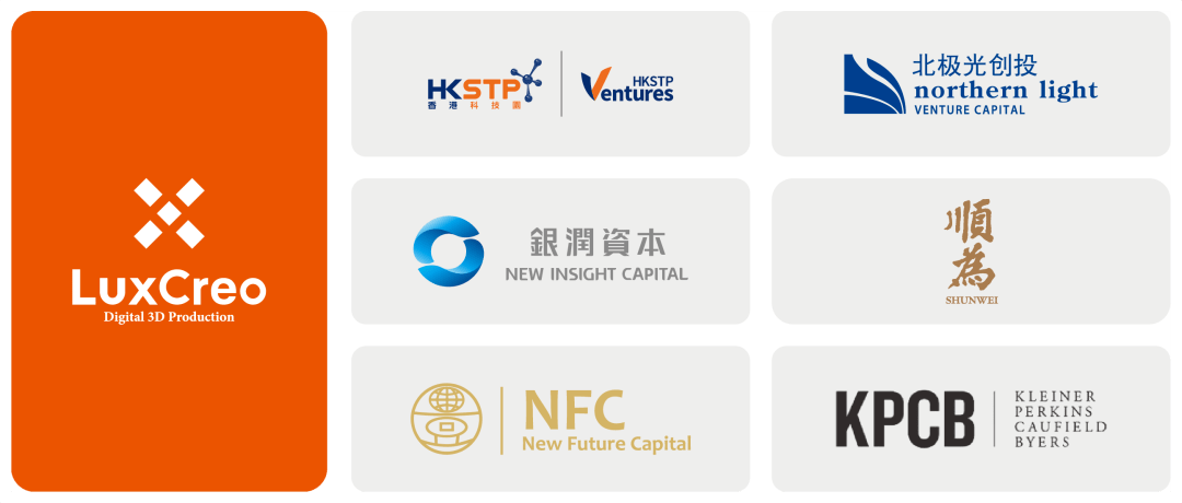 基金(hkstp ventures),銀潤資本,nfc牽頭,老股東北極光創投,順為資本