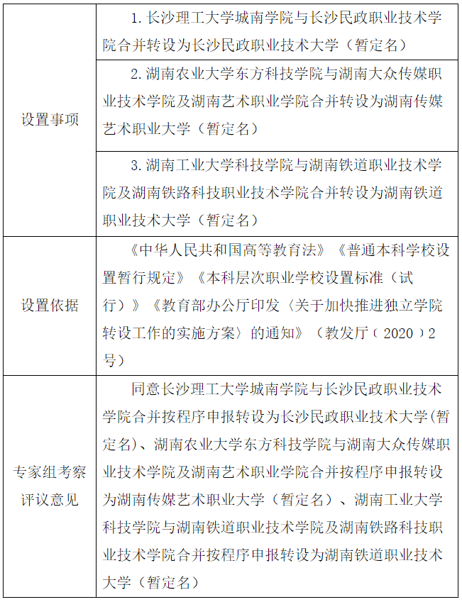 电子科技大学中山学院怎么样_依顿(中山)电子科技有限公司_中山电子科技大学学费