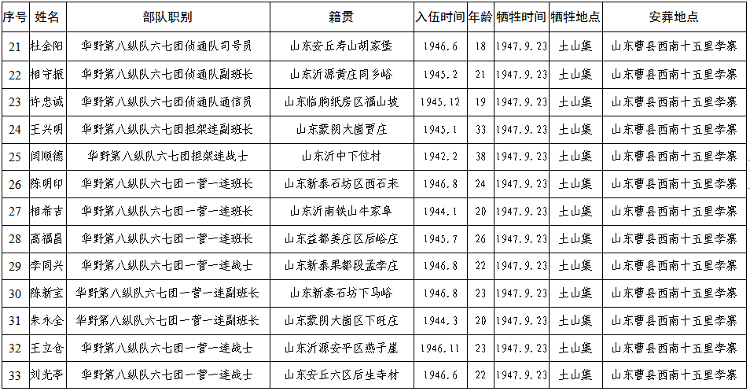 故乡的亲人口琴_故乡的亲人 复音口琴二重奏(3)