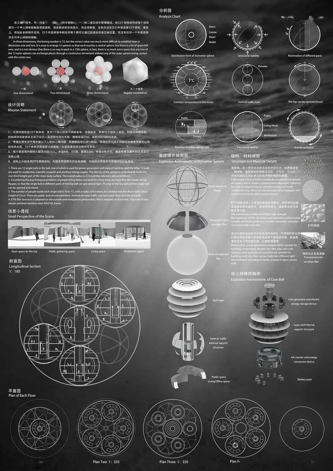 我用ai cc 2019 輕鬆搞定競賽分析圖! vray 5 渲染到底牛在哪