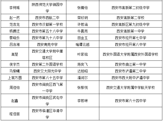 2021佳县人口_佳县人民法院2021年第四批悬赏名单公告